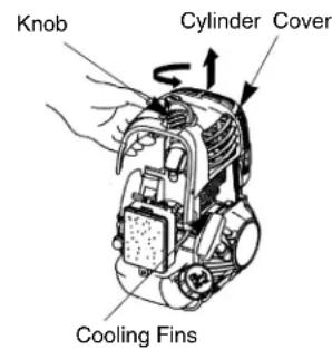 Knob Cylinder Cover Cooling Fins