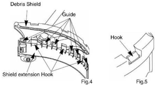 Debris Shield Guide Shield extension Hook Fig.4 Hook Fig.5