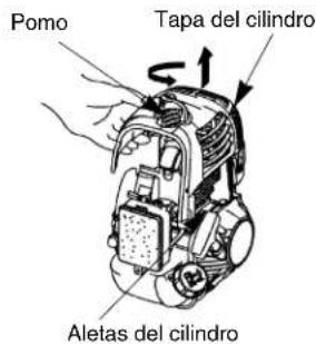 Pomo Tapa del cilindro Aletas del cilindro