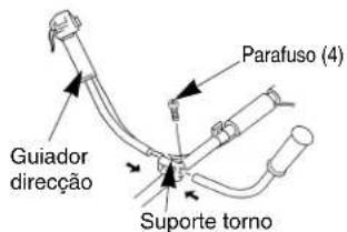 Guiador direcção Suporte torno Parafuso (4)