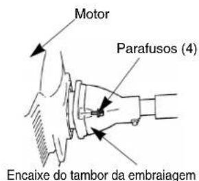Motor Parafusos (4) Encaixe do tambor da embraiagem
