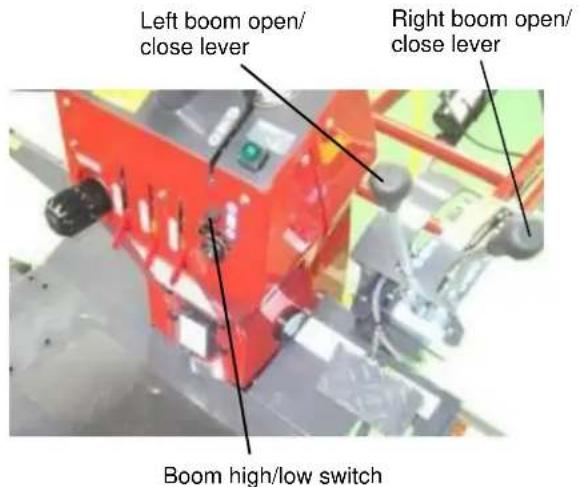 Left boom open/ close lever Right boom open/ close lever Boom high/low switch
