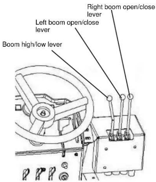 Boom high/low lever Left boom open/close lever Right boom open/close lever