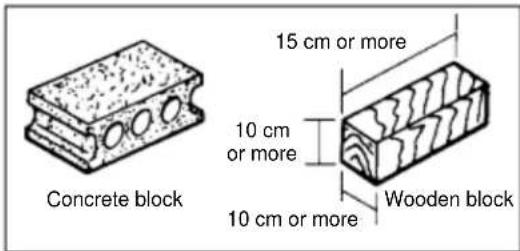 Concrete block 15 cm or more 10 cm or more 10 cm or more Wooden block