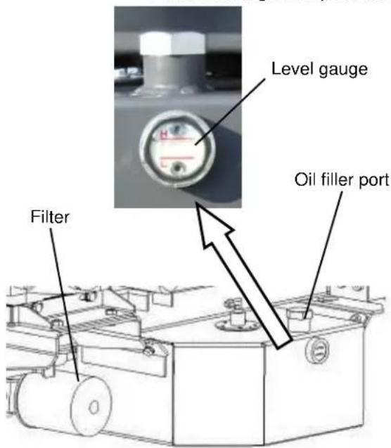Level gauge Oil filler port Filter