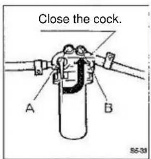 Close the cock. A B SS-31