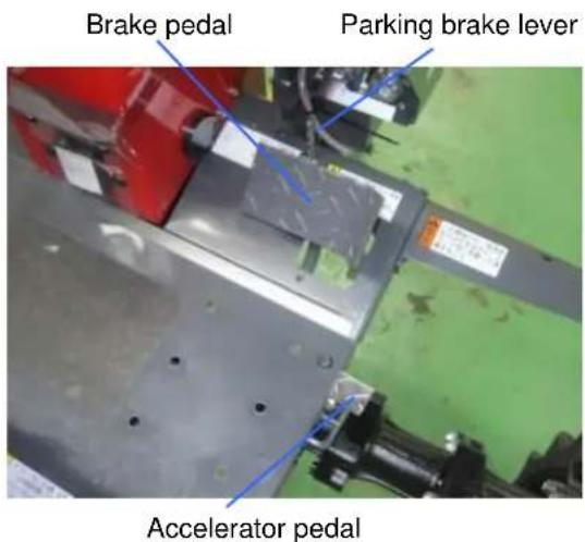 Brake pedal Parking brake lever Accelerator pedal
