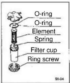 O-ring O-ring Element Spring Filter cup Ring screw S5-34