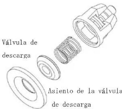 Válvula de descarga Asiento de la válvula de descarga
