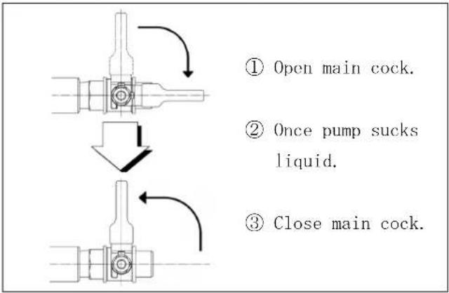 Maruyama MSD41 - When pump fails to suck liquid. - 1