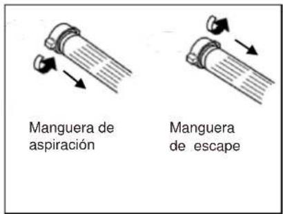 Manguera de aspiración Manguera de escape