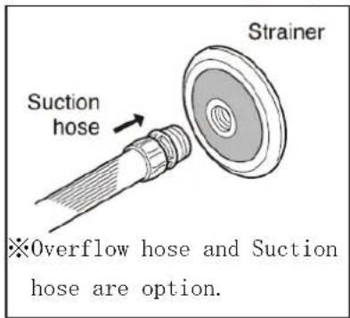 Strainer Suction hose Overflow hose and Suction hose are option.
