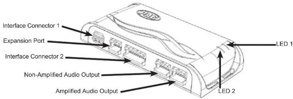 Interface Connector 1 Expansion Port Interface Connector 2 Non-Amplified Audio Output Amplified Audio Output LED 1 LED 2