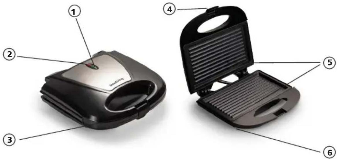 Diagram of a smart grater with labeled parts including a microwave and a grater, showing open and closed views.