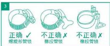 正确 ✓ 螺旋形管锁 不正确 ✗ 橡胶管锁 不正确 ✗ 橡胶管锁