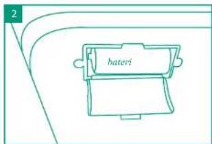 2 hateri