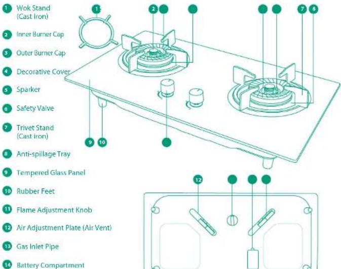 Khind HB902G - Parts identification - 1