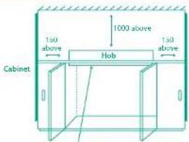 Cabinet 150 above 1000 above Hob 150 above