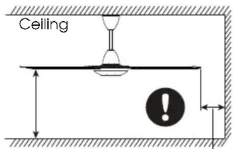 Ceiling
