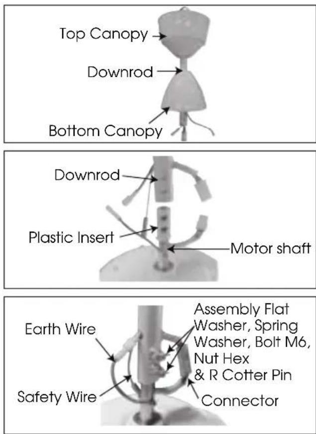 Top Canopy Downrod Bottom Canopy Downrod Plastic Insert Motor shaft Earth Wire Safety Wire Assembly Flat Washer, Spring Washer, Bolt M6, Nut Hex & R Cotter Pin Connector