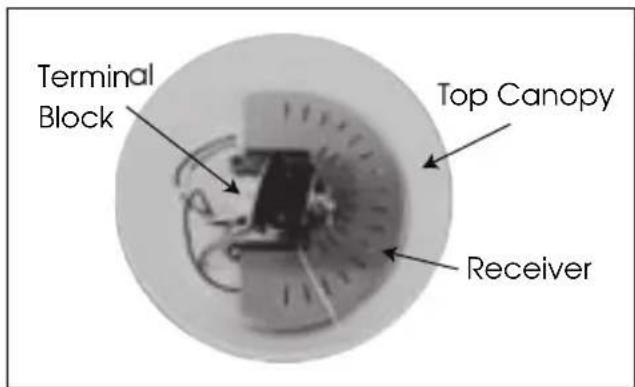 Terminal Block Top Canopy Receiver