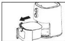 Khind ARF45W - 使用方法 - 1