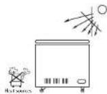 Khind FZ400 - Safety Precaution Information - 2
