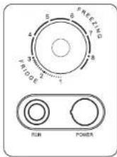 Technical diagram of a refrigerator with numbered components and labeled interior areas