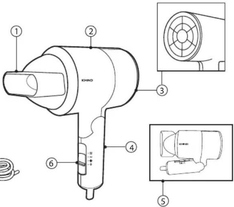 Technical diagram of a handheld hair dryer with labeled parts including fan, motor, and cable