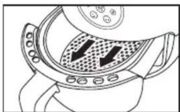 Khind ARF3500D - 使用方法 - 1