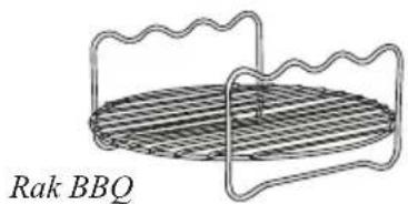 Khind ARF3500D - 使用方法 - 4