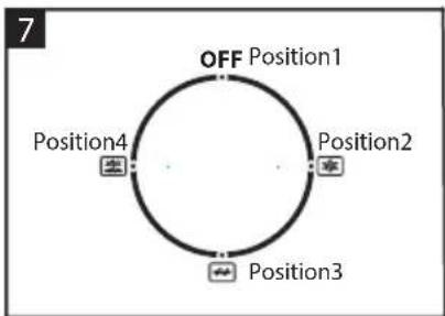 Khind OT100E - How To Use - 4
