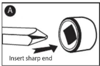 A Insert sharp end