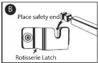 B Place safety end Rotisserie Latch