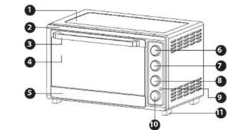 Labeled diagram of a microwave oven with numbered parts for identification