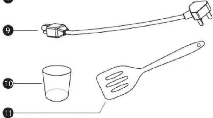 Diagram showing labeled parts of a kitchen appliance, including a handle, cup, and spatula with numbered labels.