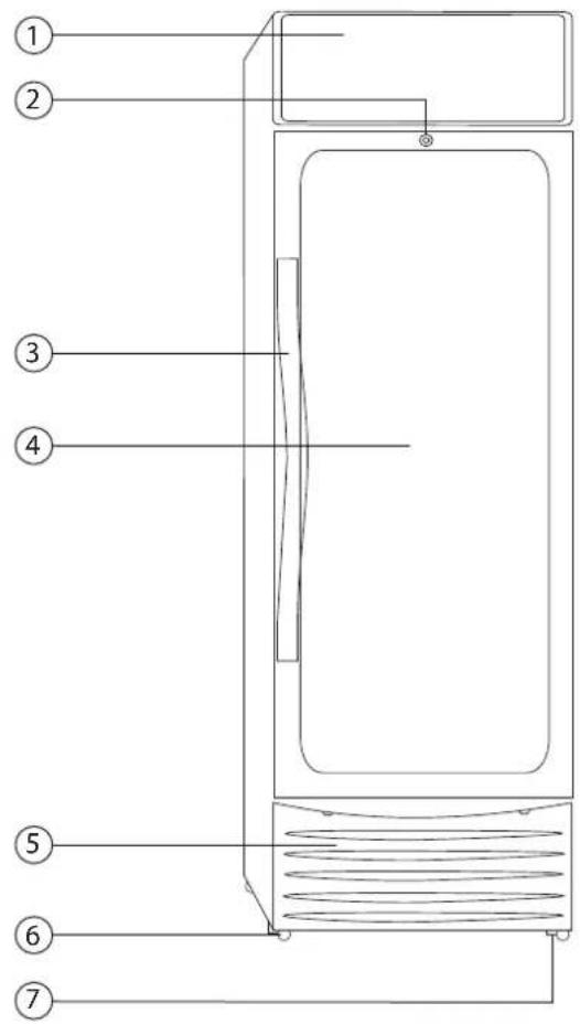 Technical diagram of a refrigerator with numbered parts labeled 1 through 7