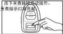 Khind RC818N - 使用方法 使用方法 - 3
