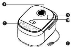 Labeled diagram of a portable electronic device with numbered parts for identification
