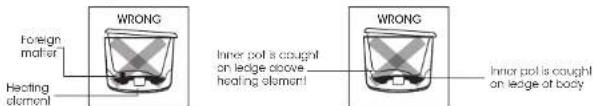 WRONG Foreign matter Heating clorne! Inner pot is caught on ledge above heating slumen! WRONG Inner pot is caught on ledge of body