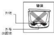 Khind RCM18SS - 如何使用 - 1