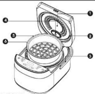 Labeled diagram of a rice cooker with numbered parts for identification