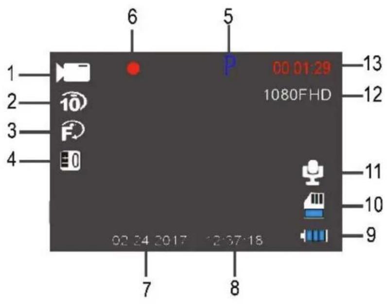 1 2 3 4 6 5 P 00 01:29 1080FHD 13 12 11 10 9 02 24 2017 12/07-18 7 8