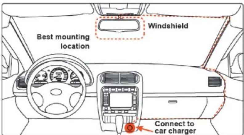 Best mounting location Windshield Connect to car charger