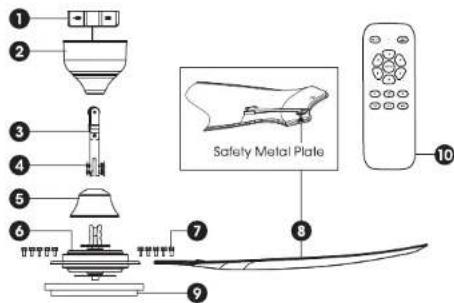 1 2 3 4 5 6 7 8 9 Safety Metal Plate 10