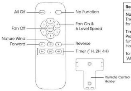 All Off Fan Off Nature Wind Forward No Function Fan On & 6 Level Speed Reverse Timer (1H, 2H, 4H) Remote Control Holder
