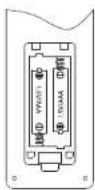 Khind CF56DC5R - Remote Control & Operation - 1