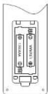 Khind CF56DC4RL - Remote Control & Operation - 1