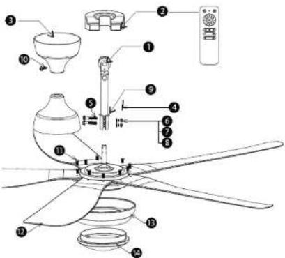 Labeled diagram of a fan assembly with numbered parts for identification