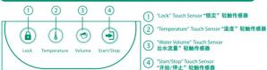 Khind EK2600D - Operating Features / 操作特征 - 1